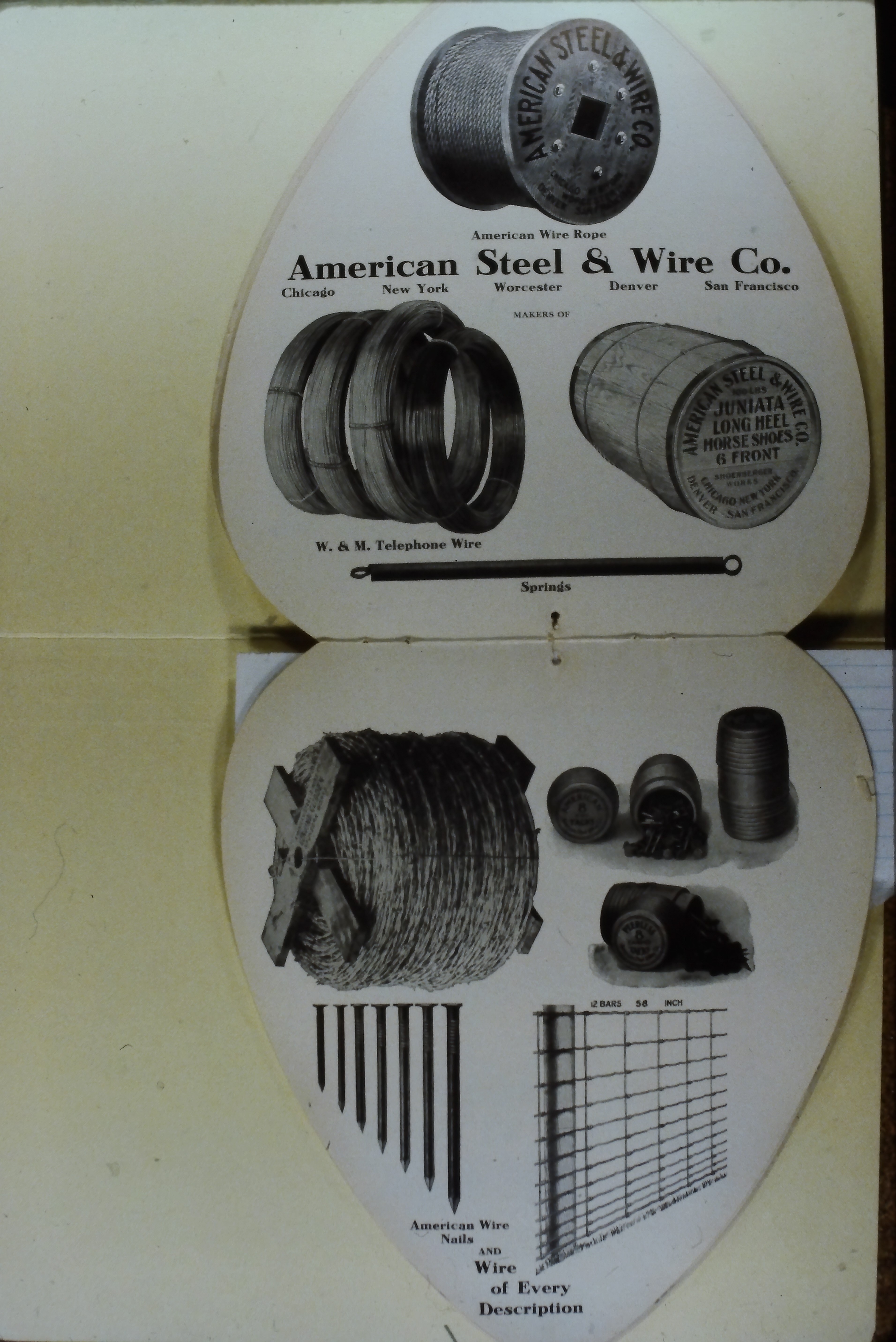 Worcester Wire Works Product Catalog (1909)